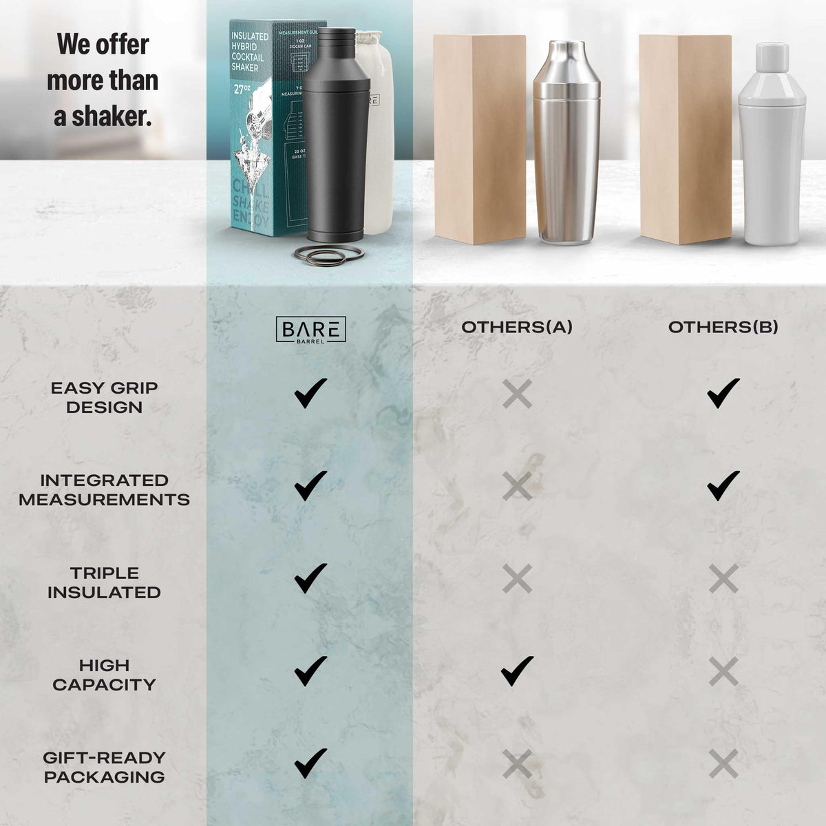 Bare Barrel dishwasher-safe design for easy cleanup.