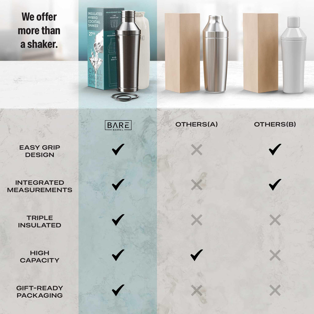 Bare Barrel rust‑free and dishwasher‑safe construction for easy care