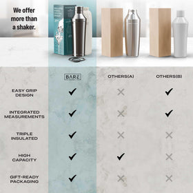 Bare Barrel rust‑free and dishwasher‑safe construction for easy care