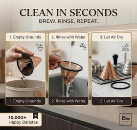 Barista Warrior sustainable savings by replacing paper filters
