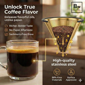 Barista Warrior travel-friendly filter compact for on-the-go brewing.