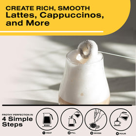 Bean Envy latte foam creation demonstrates silky microfoam for cafe vibes.