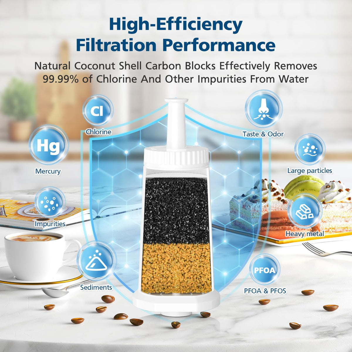 Sponge and brush included with Beckacher filters for easy installation and cleaning.