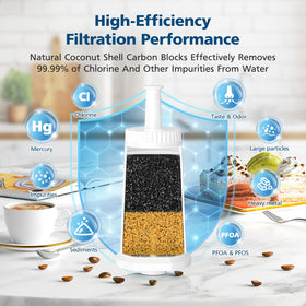 Beckacher filtration graphic illustrating mineral retention and taste balance.