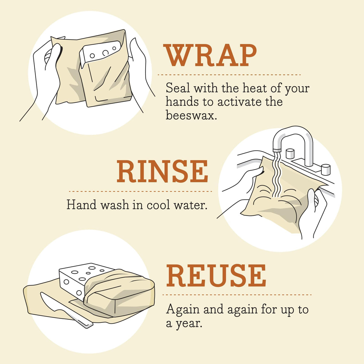 Bee's Wrap produce bags and covers in fresh kitchen setup