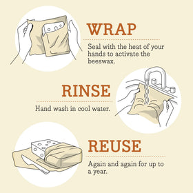 Bee's Wrap produce bags and covers in fresh kitchen setup