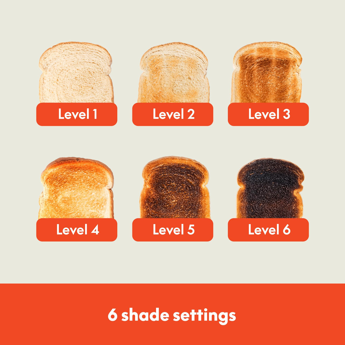 BELLA 4-Slice Toaster browning controls with six settings for toast.