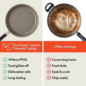 Bella EverGood coating close-up highlighting nonstick efficiency for easy cooking.