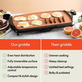BELLA griddle supports cooking up to 10 eggs at once