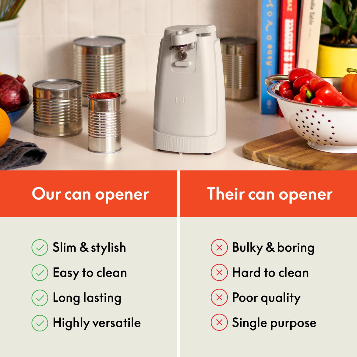 BELLA magnetic lid holder prevents spills during operation