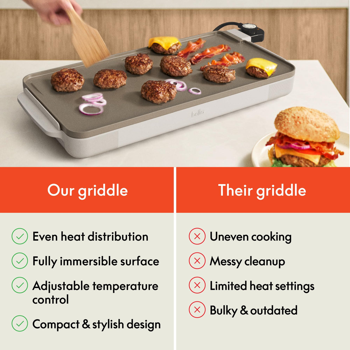 BELLA removable drip-tray catches fats for cleaner meals.