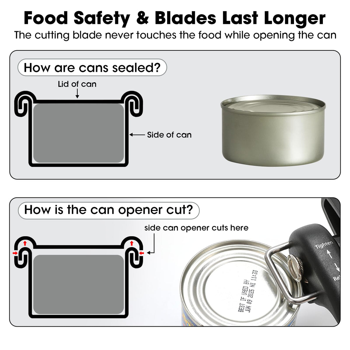 Beneno can opener direction marking guides blade control for beginners.