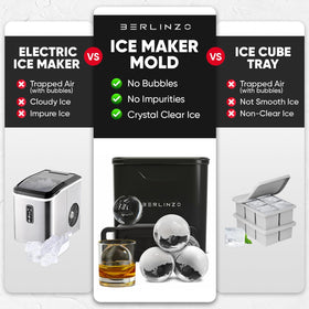 Berlinzo BPA free silicone mold creates odorless ice for any drink.