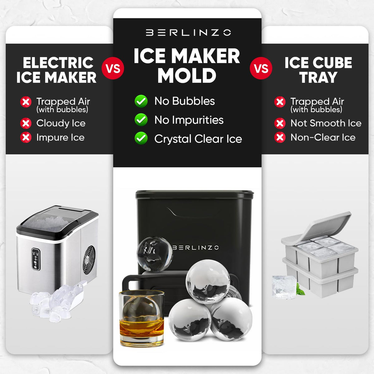 2.4-inch ice spheres cool drinks evenly without over-diluting flavors.