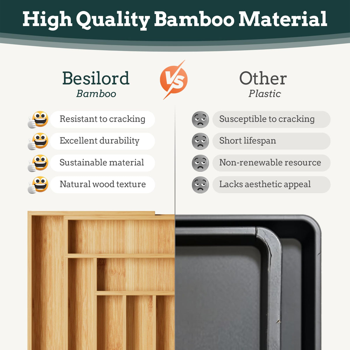 Besilord easy-clean bamboo organizer simplifies maintenance after cooking.