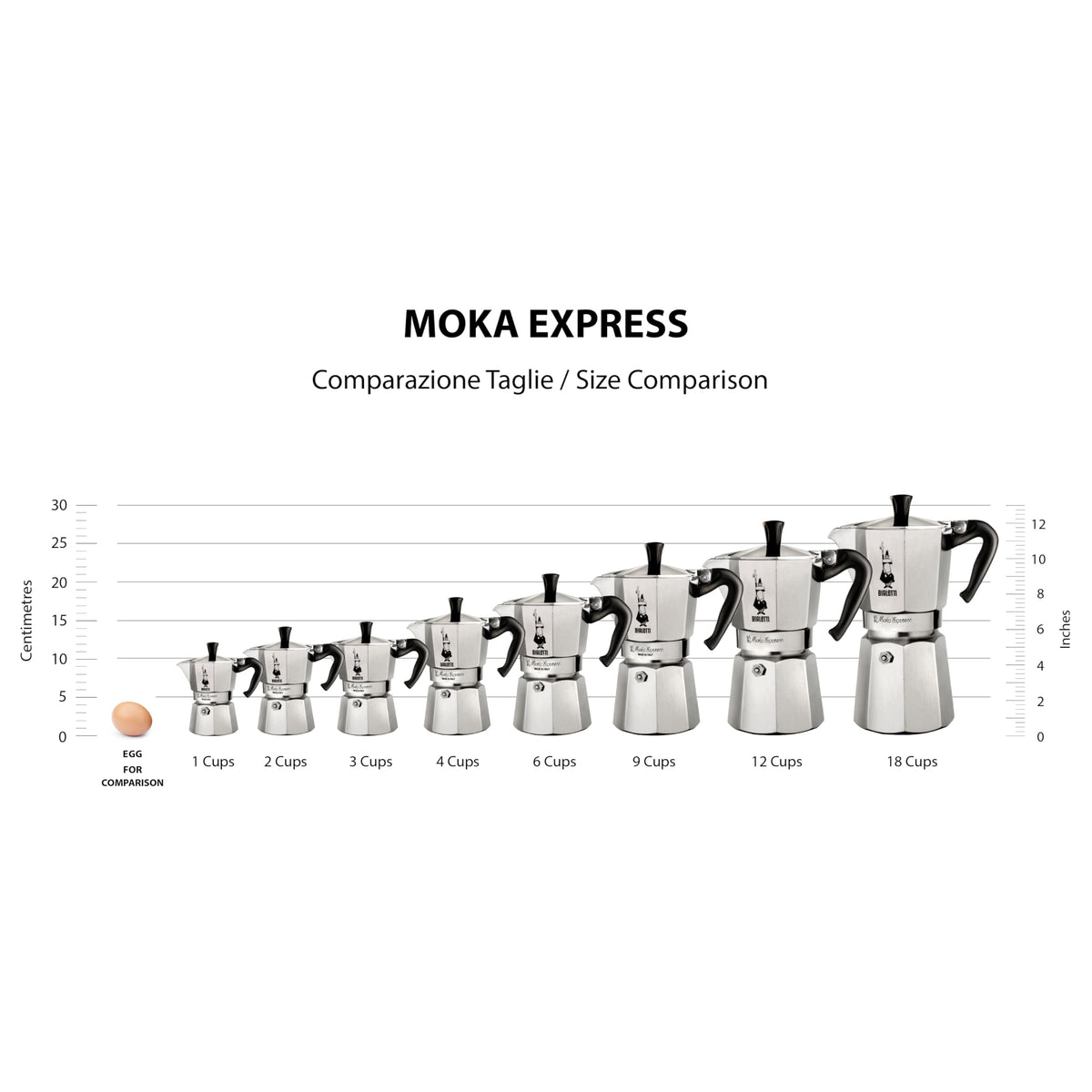 Ergonomic handle of Bialetti Moka Express for comfortable pouring.