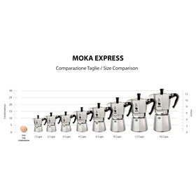 Close-up of the Bialetti Moka Express safety valve for safe brewing