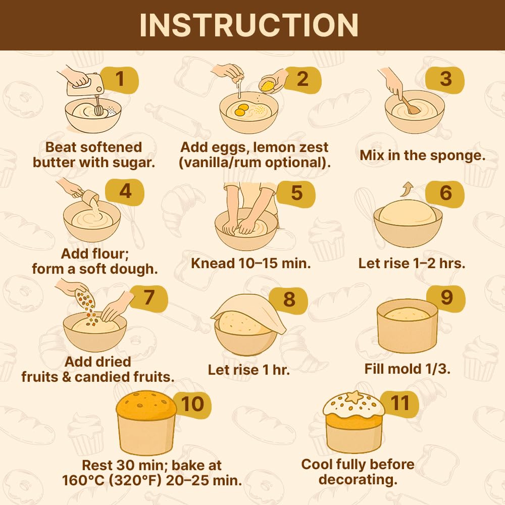 BIOL 12-pack disposable molds ideal for Easter breads