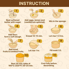 BIOL 12-pack disposable molds ideal for Easter breads
