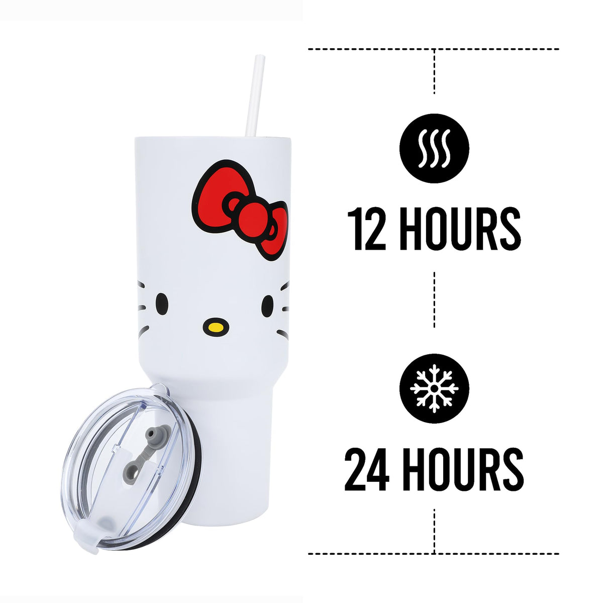 Bioworld Hello Kitty 40 Oz Tumbler nonspill design for travel