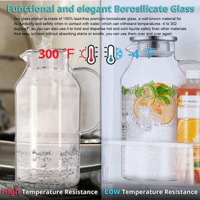 Bivvclaz borosilicate glass withstands heat and cold