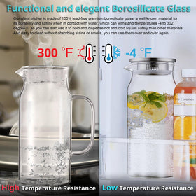 Bivvclaz dishwasher-safe design simplifies care and reuse.