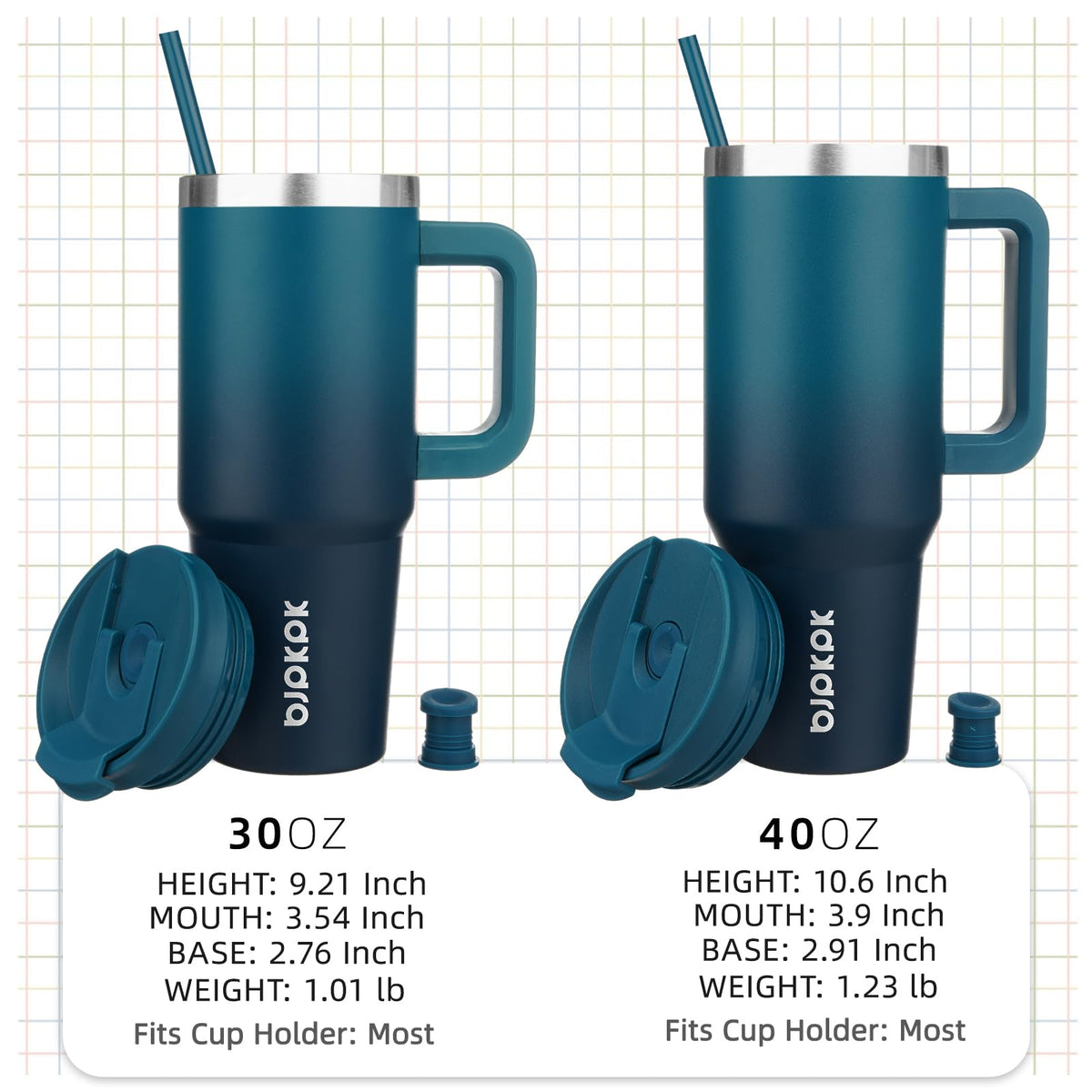 BJPKPK dishwasher-safe tumbler simplifies cleanup after busy days.