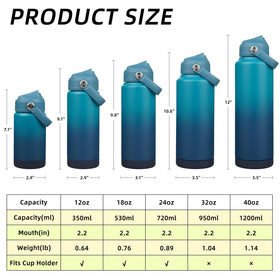 BJPKPK double-wall vacuum insulation keeps drinks cold up to 24 hours