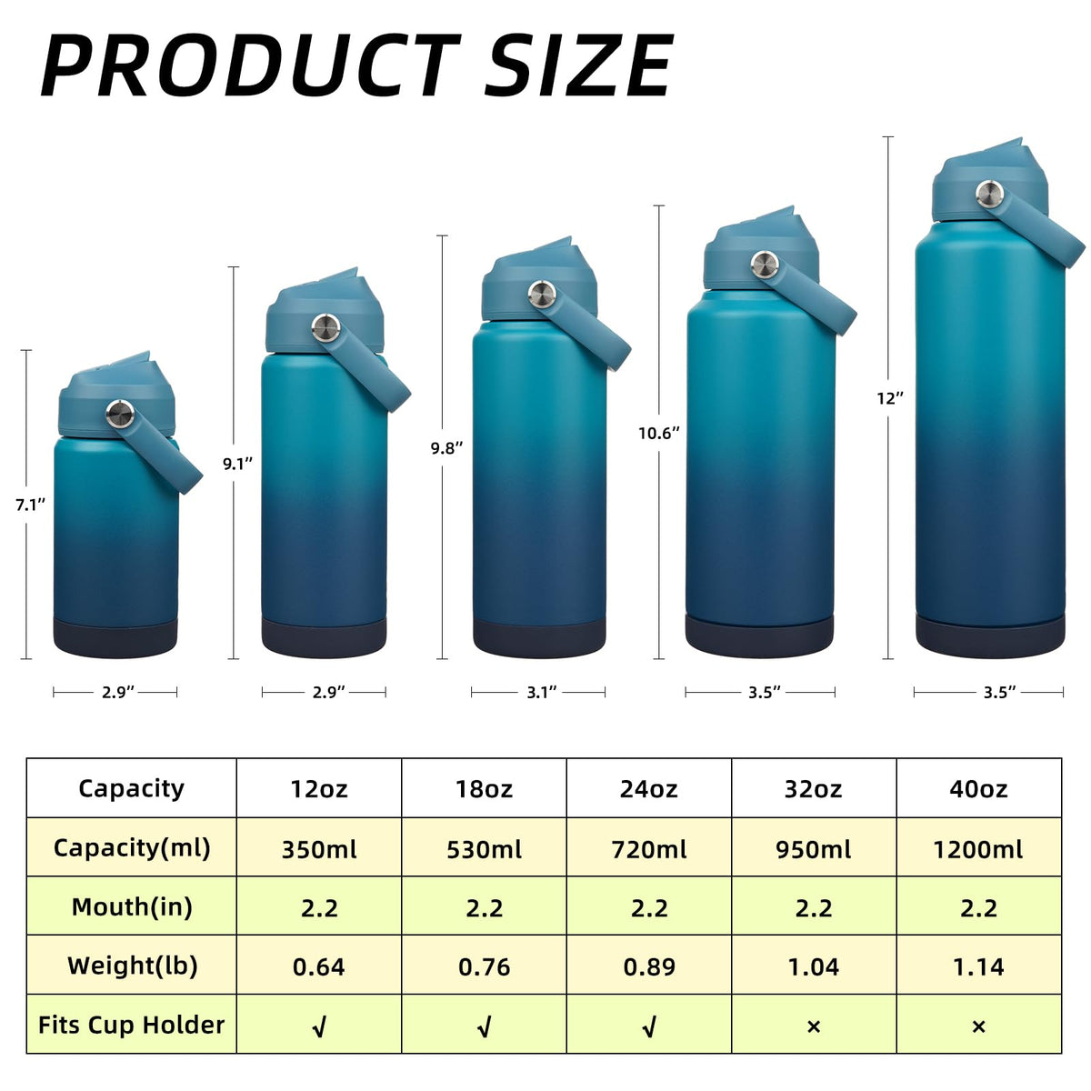 BJPKPK bottle with detachable silicone boot protects the base from bumps.