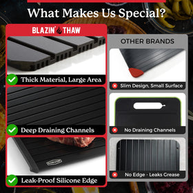 Blazin' Thaw black premium edition defrost tray blends with kitchen decor while thawing.