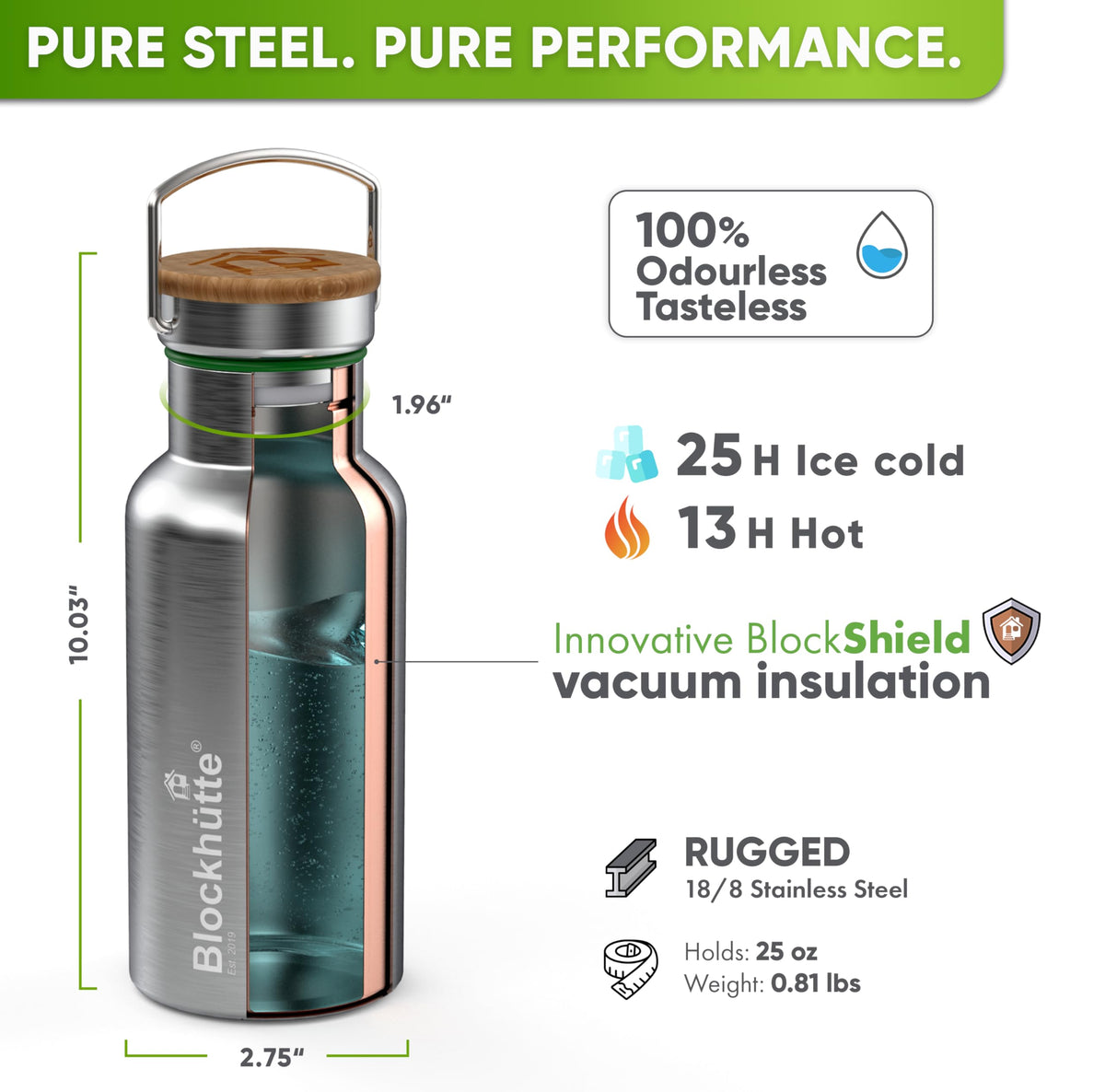 Blockhütte bottle used at the gym for steady hydration during workouts
