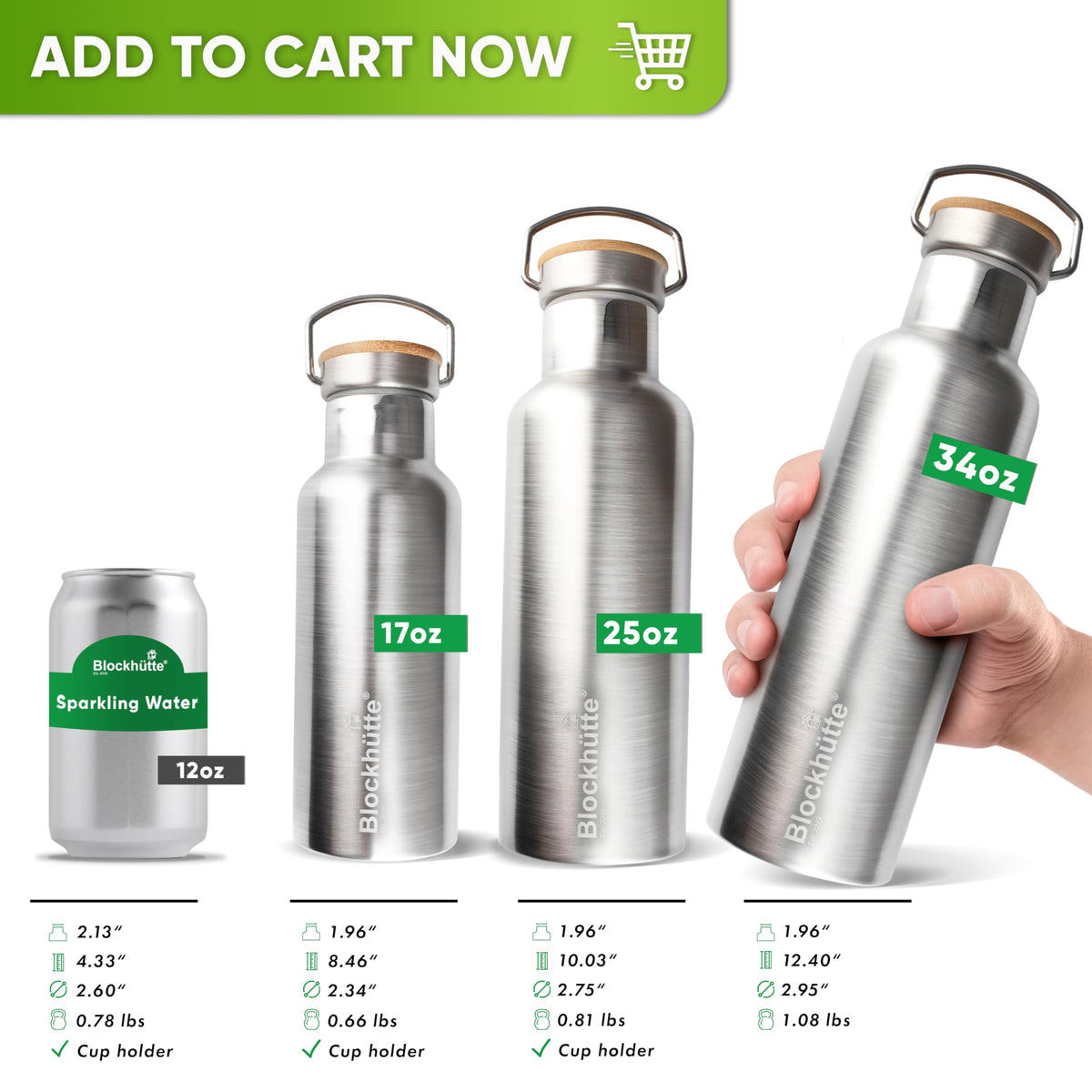 Blockhütte eco-friendly reusable bottle helping reduce disposable plastic