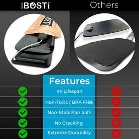 Blue Bosti Adaptula ergonomic grip and flexible head for precise flips