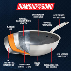 Blue Diamond Diamond Bond ceramic nonstick surface on skillet for scratch resistance and smooth release