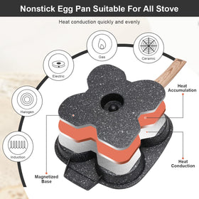 Bobikuke egg pan lid close-up showing silicone edge for durability