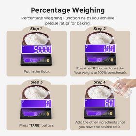Bonvoisin scale featuring percentage weighing helps balance ingredients accurately.