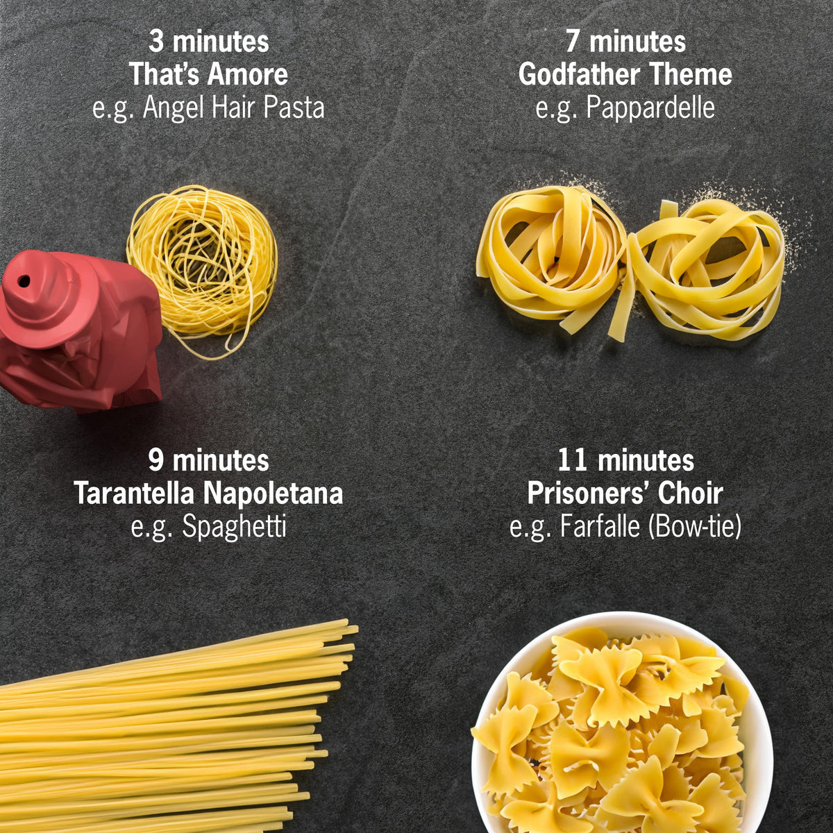 Brainstream timer in pot, 9-minute Tarantella cue helps manage longer pasta.