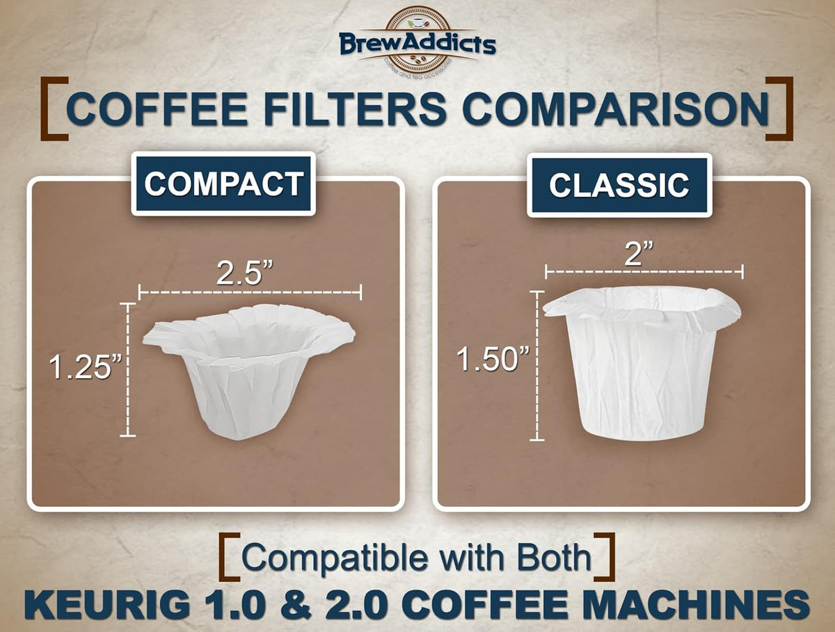 Brew Addicts mess-free brewing scene highlights fast cleanup after use