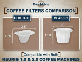 Brew Addicts mess-free brewing scene highlights fast cleanup after use