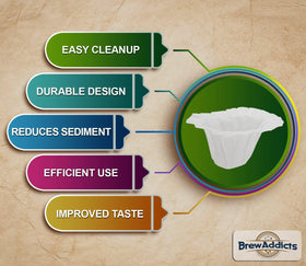 Close-up of Brew Addicts filter emphasizing reduced grounds and cleaner taste