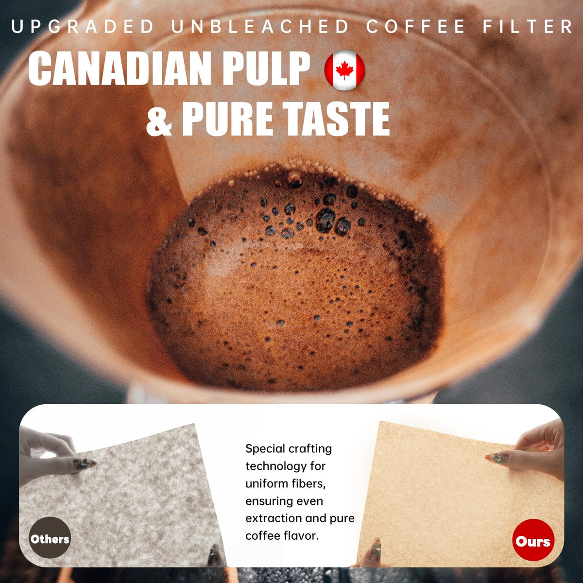 Brew Choice 30% thicker paper delivers cleaner extraction and reduced sediment.