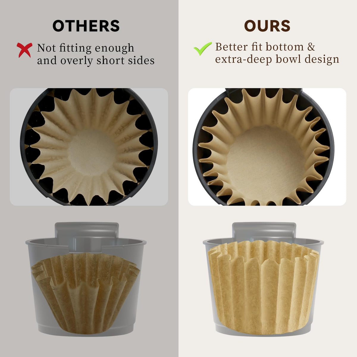 Brikinte unbleached wood pulp filters deliver cleaner, smoother coffee