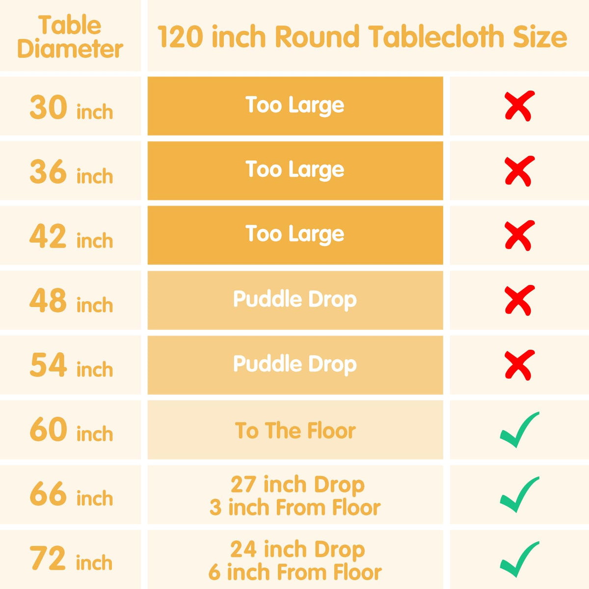 BRILLMAX size-guide image to help plan fit for 60-inch tables.