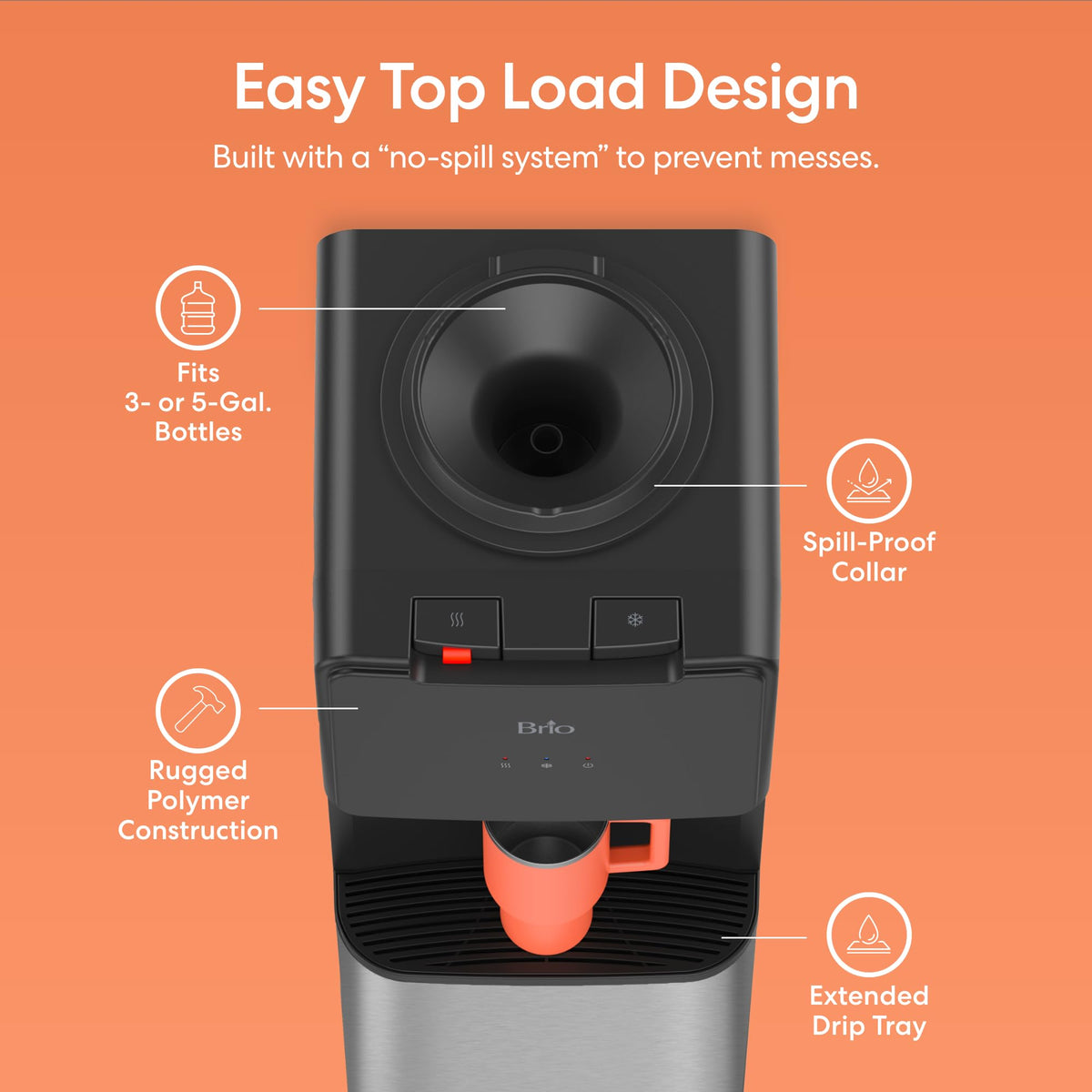 Brio 130 Series hot-water dispense enables instant beverages and soups.