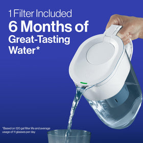 Brita certification badge highlighting lead and chlorine reductions.