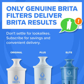BRITA Everyday Elite packaging promotes bottle-free hydration and sustainability