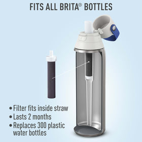 Brita filter removes chlorine taste and odor for cleaner drinking water.