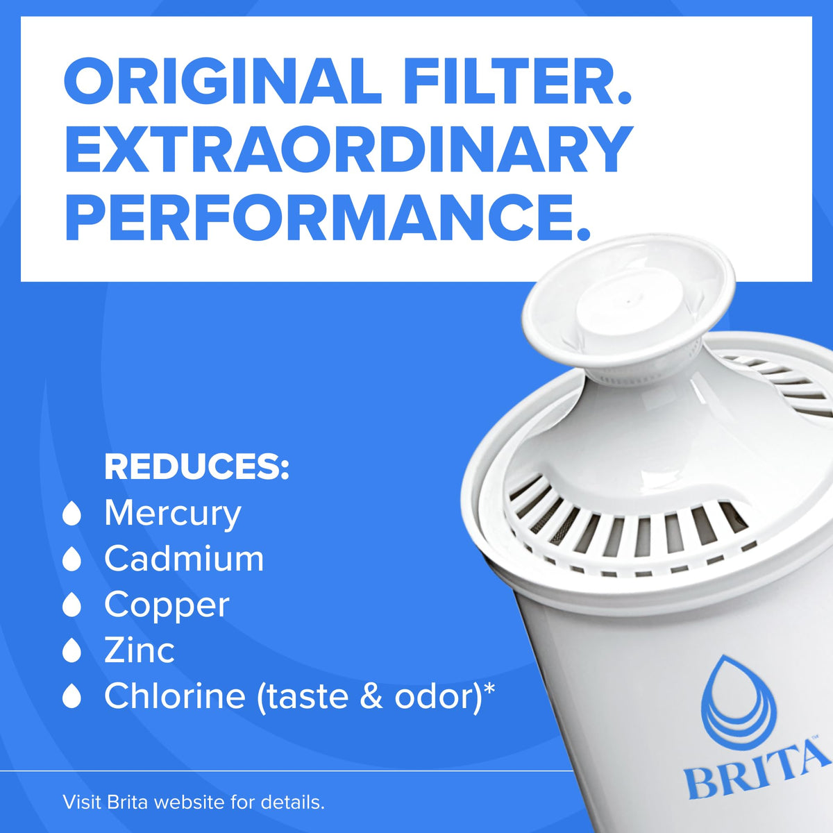 Brita pitcher with teal lid demonstrates quick refills and 10-cup capacity.