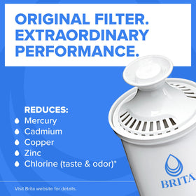 Brita pitcher with teal lid demonstrates quick refills and 10-cup capacity.