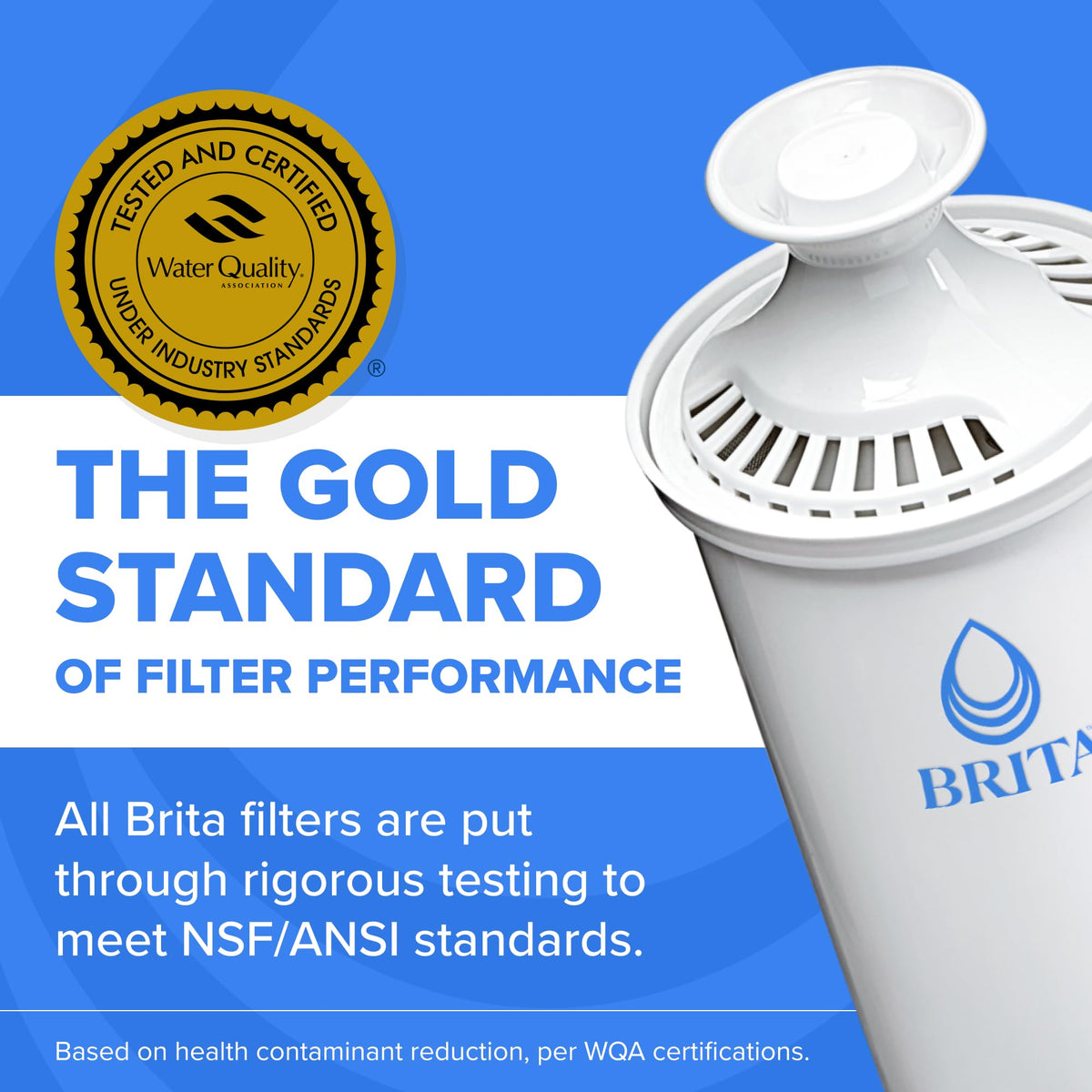 Brita Metro easy-fill locking lid prevents spills during refilling